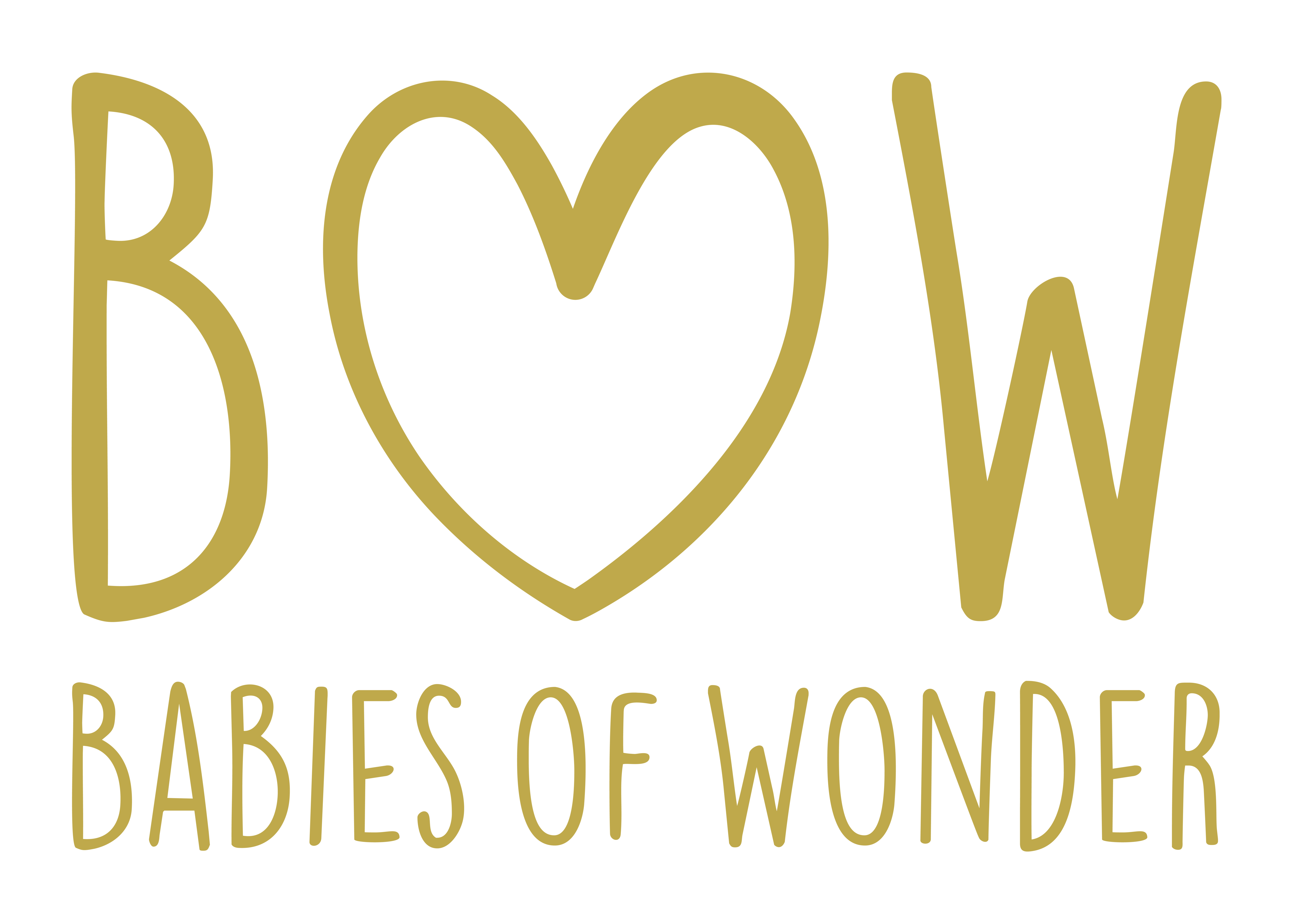 Babies Of Wonder
