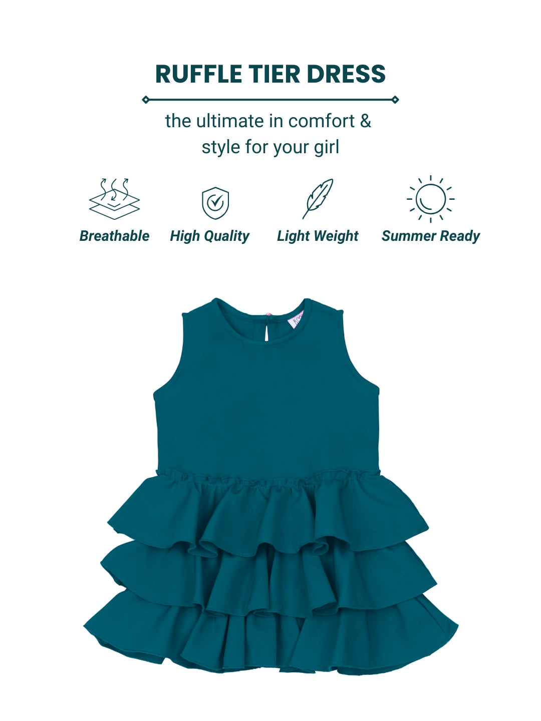 Ruffles Pixie Dress - Teal